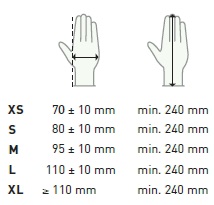 How To Measure Hand For Aurelia Gloves
